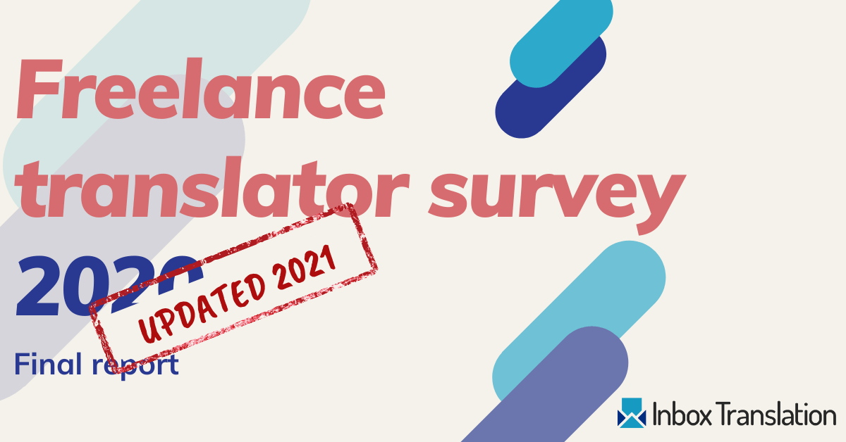 Freelance translator survey 2023 • Inbox Translation